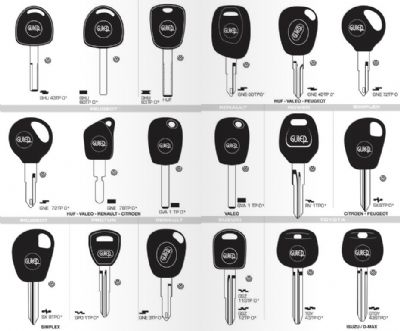 Pozantı Oto Anahtarcı